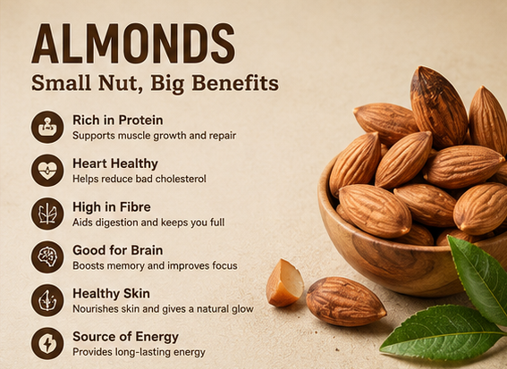 Almonds 250gm