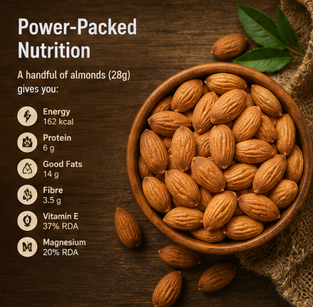 Almonds 250gm